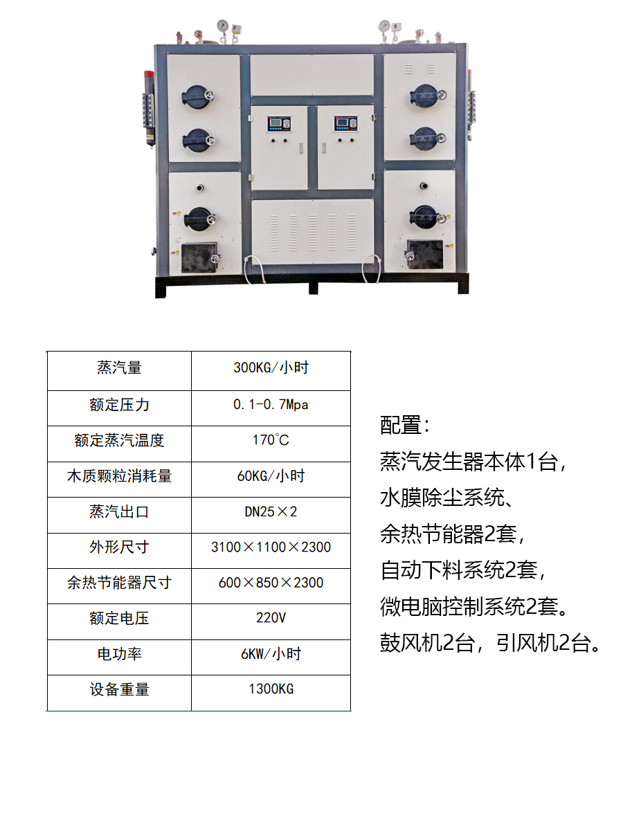 生物質詳情.jpg